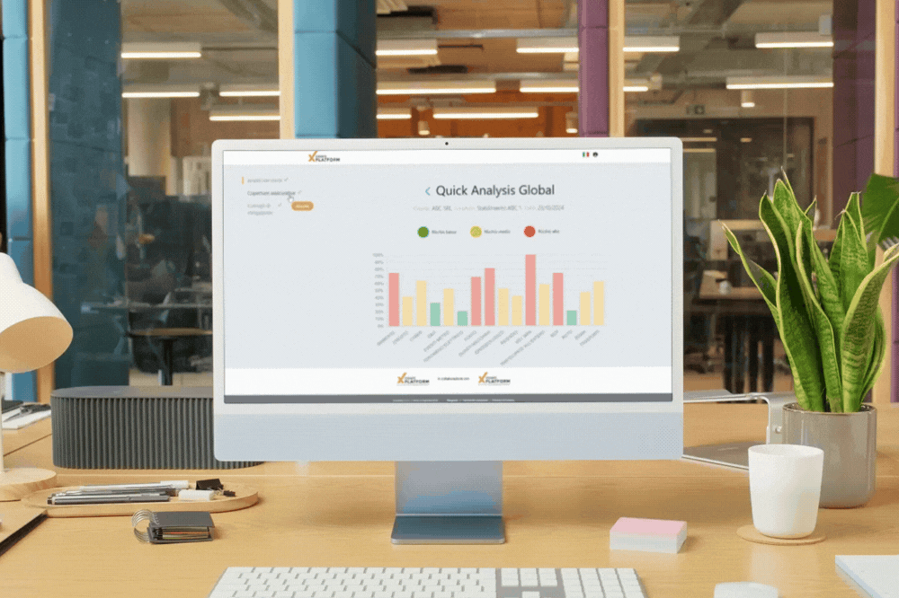 Dashboard Quick Analysis Global